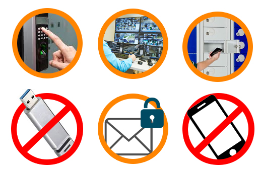 Security Risks