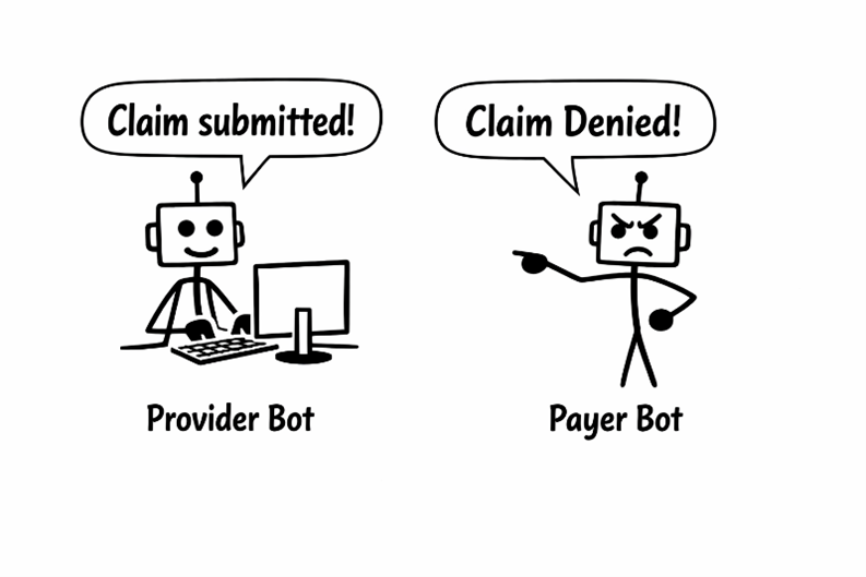 Minimalist stick figure meme showing AI Provider Bot submitting a claim and AI Payer Bot denying it, illustrating automation challenges in Healthcare Revenue Cycle Management.