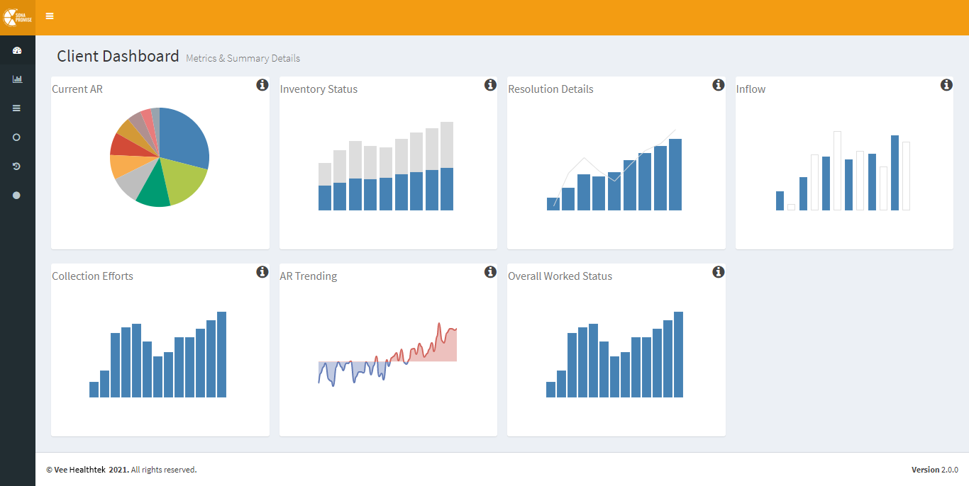 promis-dashboard