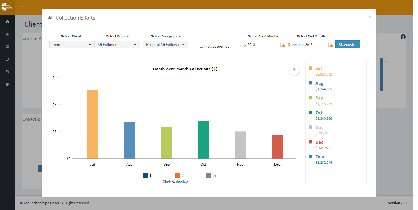 promis-dashboard